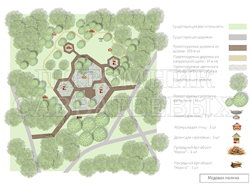 Надежда Астанина: 'Новые тренды в ландшафтном дизайне современного сада.'
